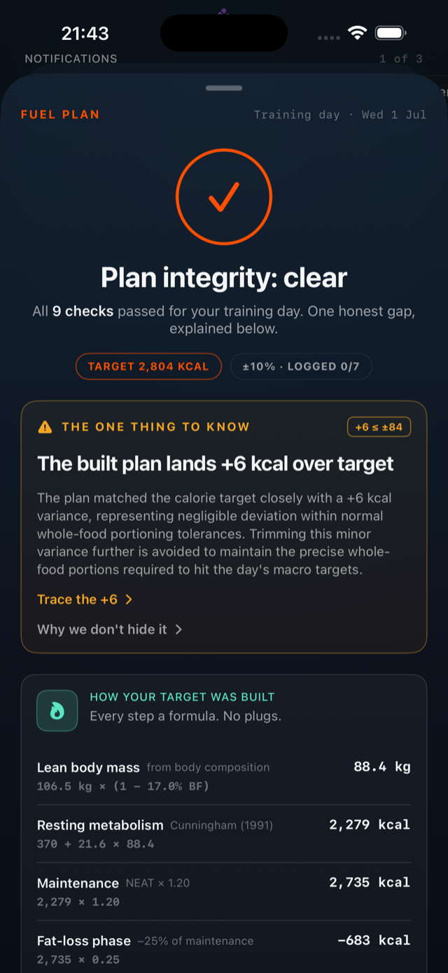 Plan Integrity screen: clear, 9 checks passed, and your target derived formula by formula with named sources